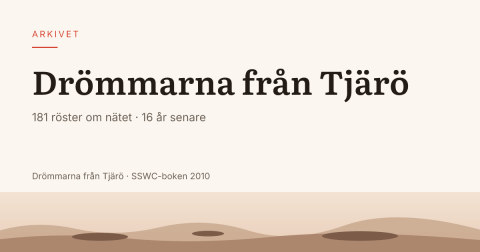 The link preview for Drömmarna från Tjärö, the SSWC book archive.