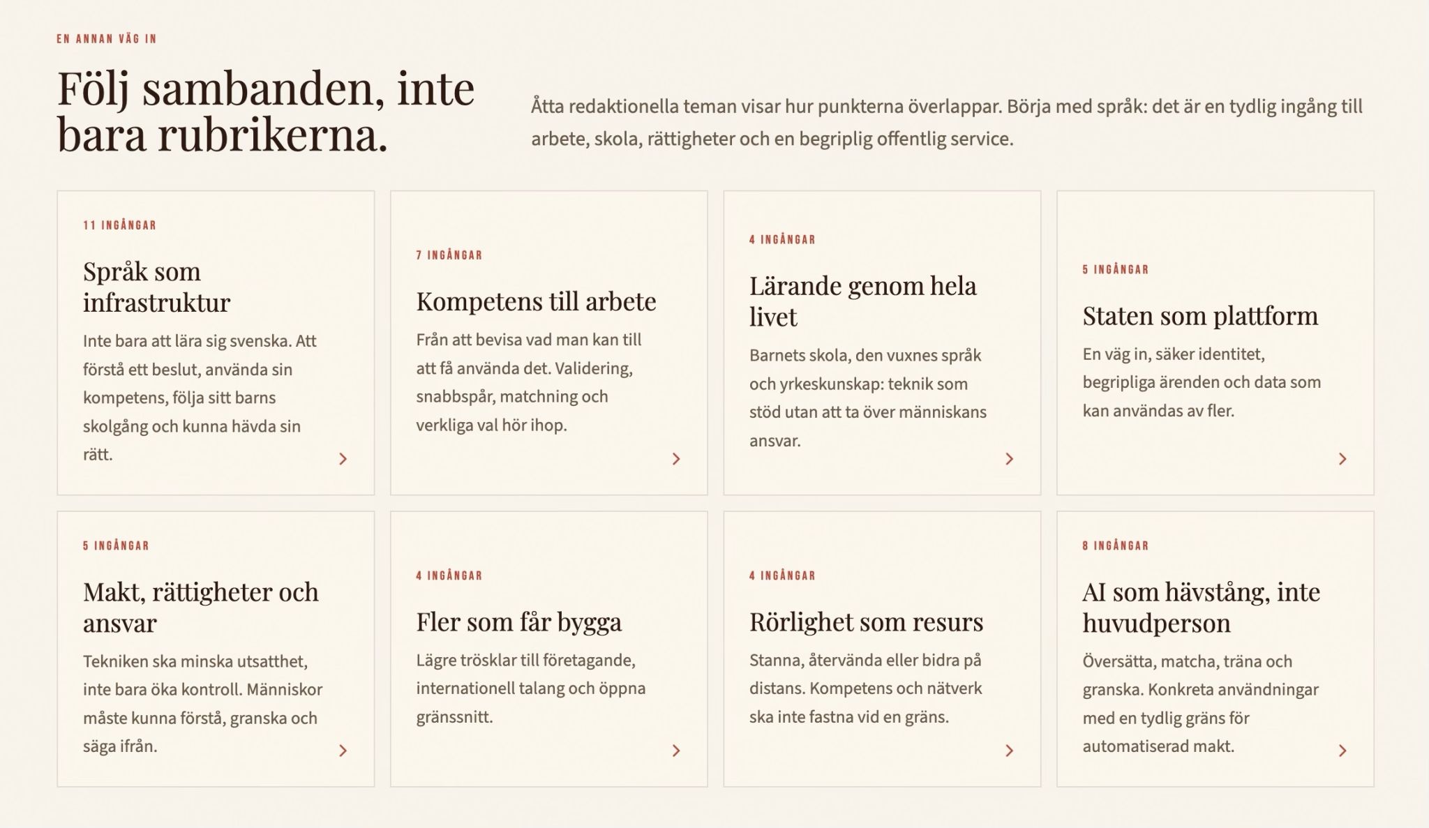The fifteen-points site presents eight connected themes in Swedish.