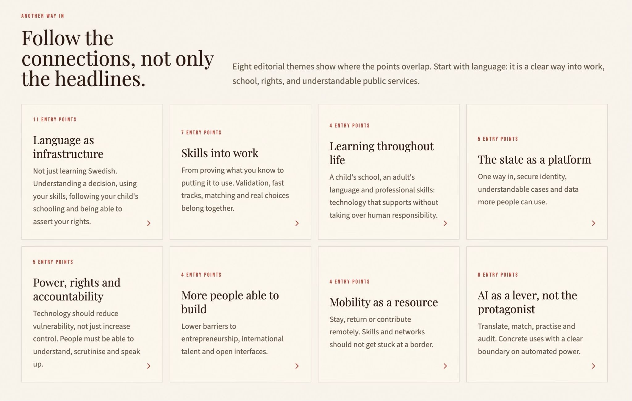 The fifteen-points site presents eight connected themes in English.